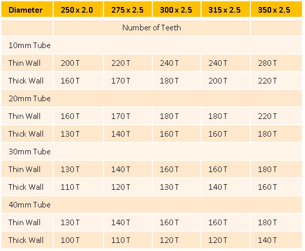 Stainless-HSS-Table-(1).jpg