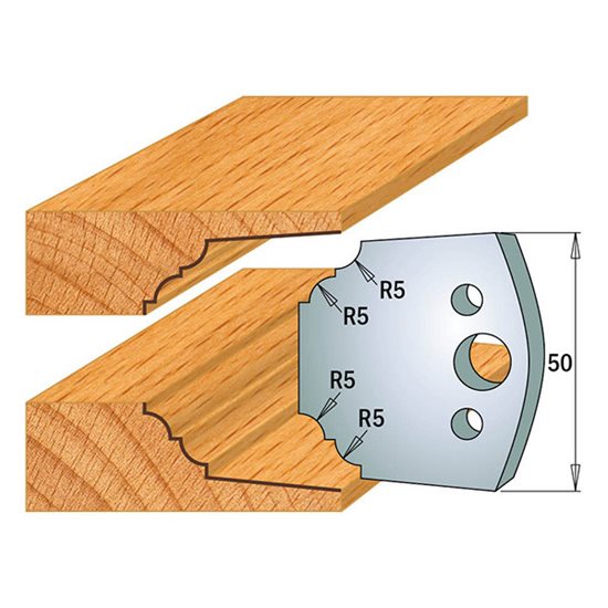 CMT 691.580 50x4mm HSS Profile Limiters