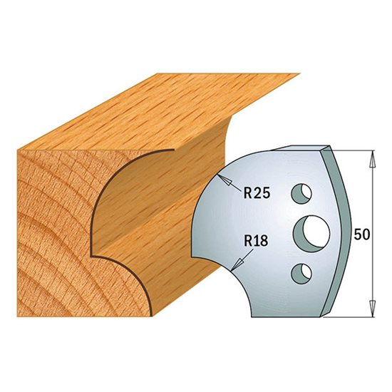 CMT 690.549 50x4mm HSS Profile Cutters