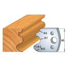 CMT 690.088 40x4mm HSS Profile Cutters