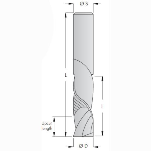Calibre Ful 9M.100 10mm Compression Spiral