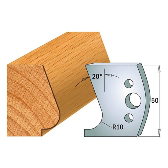 CMT 691.575 50x4mm HSS Profile Limiters